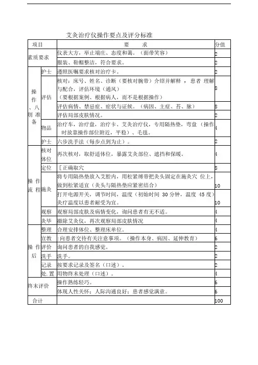 艾灸治疗仪操作要点及评分标准