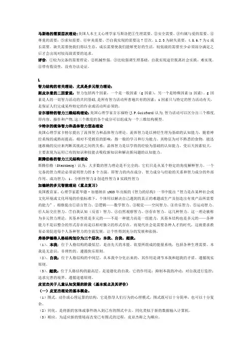 各心理学家的重要理论