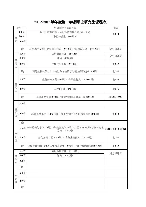 北京化工大学2012-2013 秋季研究生课程表(北区)