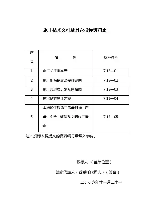 引胥济黑引水隧洞工程施工组织设计5无竖井11