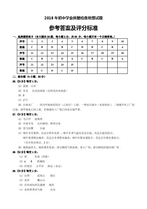 2018年初中学业质量检查地理试题