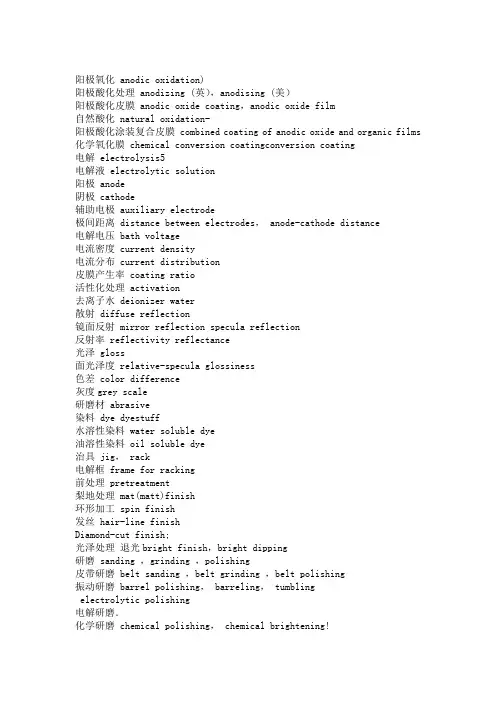 关于表面处理专业词汇的中英文对照