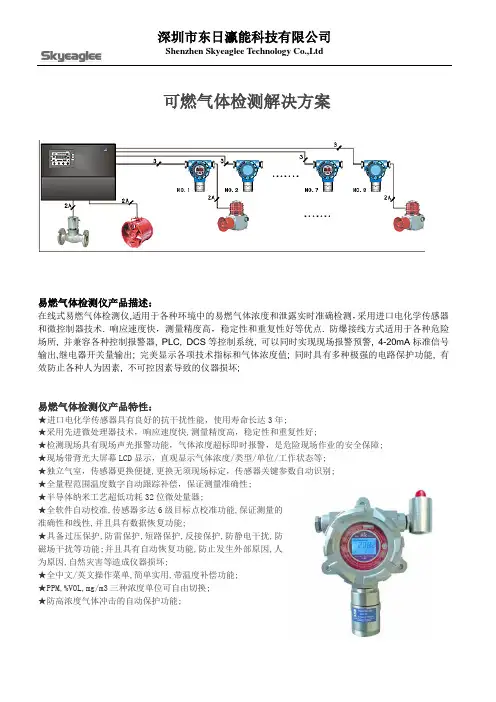 可燃气体检测解决方案