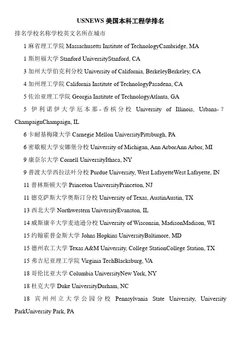USNEWS美国本科工程学排名