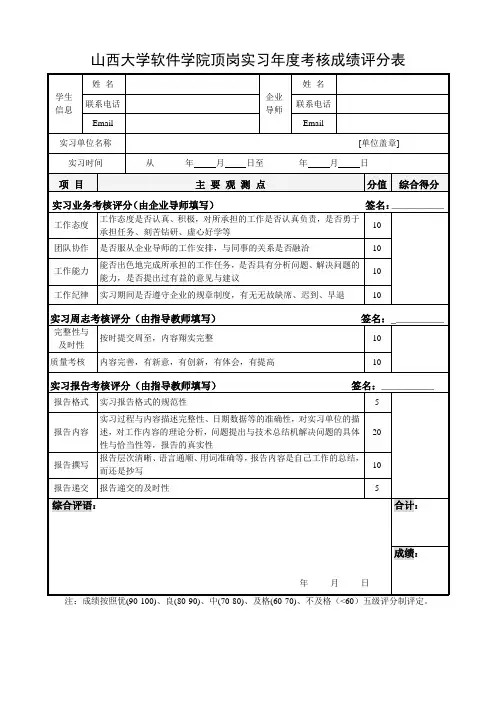 顶岗实习年度考核鉴定表
