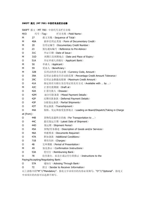 SWIFT 报文(MT 700)中的代号及栏目名称