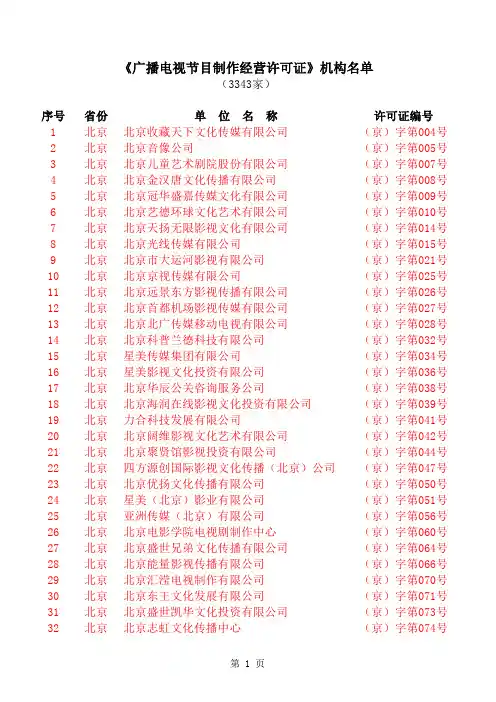 《广播电视节目制作经营许可证》机构名单