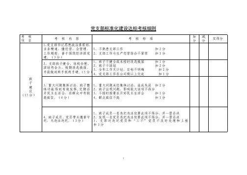 党支部标准化建设达标考核细则