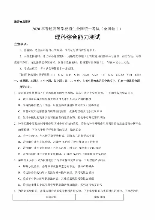2020年全国卷1理科全套真题试卷和答案(包含理综数学语文英语)