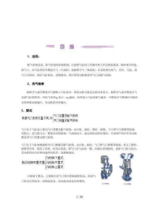 第三章配气机构