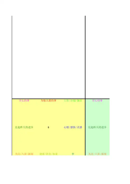 2011年日历九宫格新