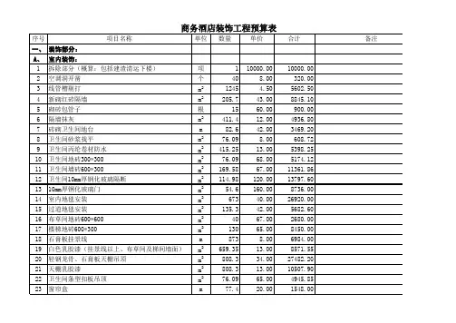 酒店装修工程预算表EXCEL模板(推荐)