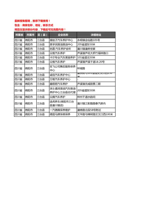 新版四川省绵阳市三台县汽车保养企业公司商家户名录单联系方式地址大全15家