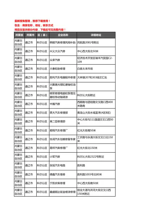 新版内蒙古自治区通辽市科尔沁区汽车维修企业公司商家户名录单联系方式地址大全433家