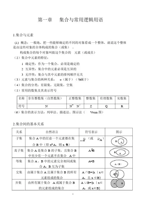 高三总复习集合与常用逻辑用语
