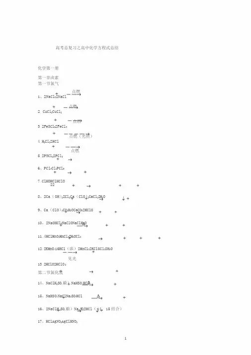 上海高中化学方程式[全]