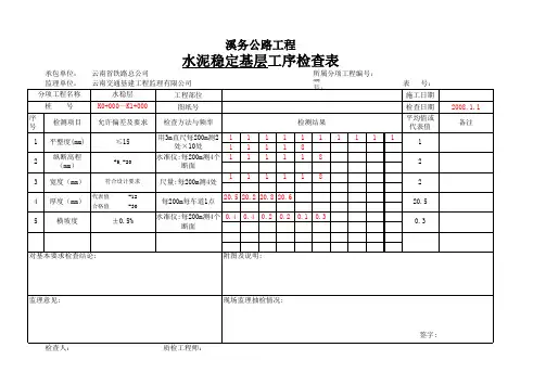 水稳层质检评定