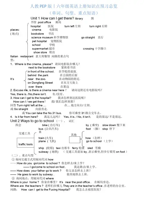 人教PEP版丨六年级英语上册知识点预习总览(单词、句型、重点短语)