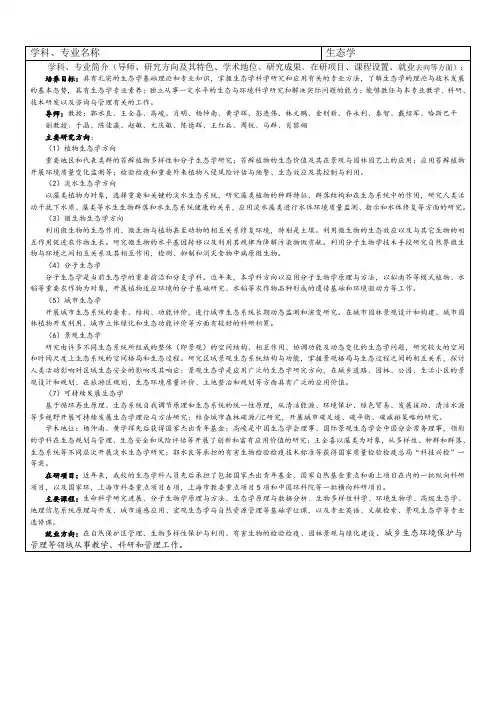 学科、专业名称