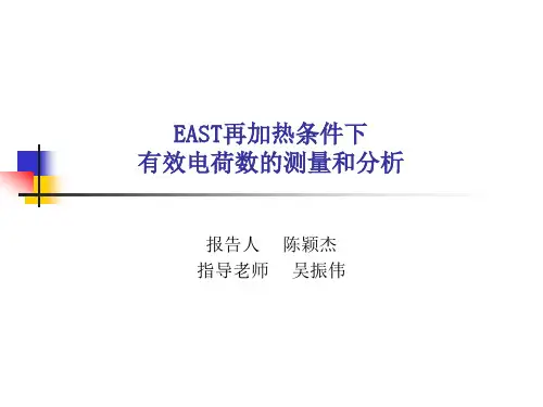 EAST辅助加热条件下有效电荷数的测量和分析