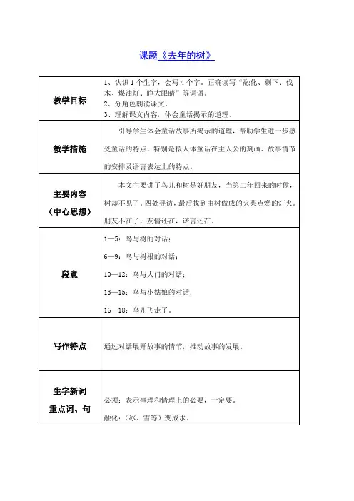 四年级语文上册 去年的树教案 鲁教版