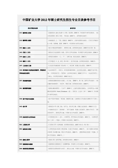 中国矿业大学考研参考书目