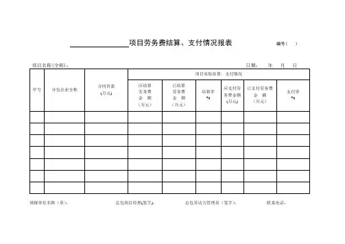 项目劳务费结算表