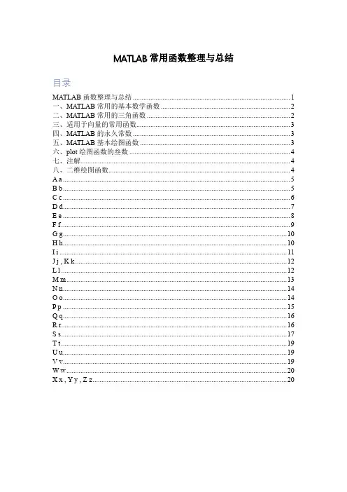 MATLAB常用函数整理与总结