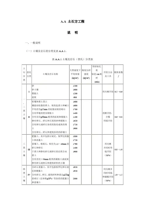 岩石硬度表