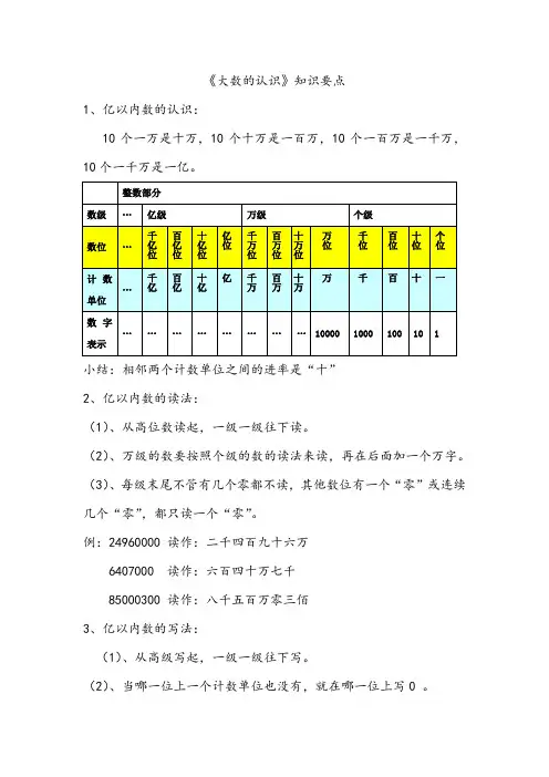 《大数的认识》知识点