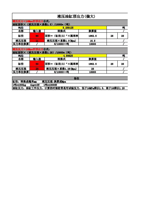 油缸顶出力计算器