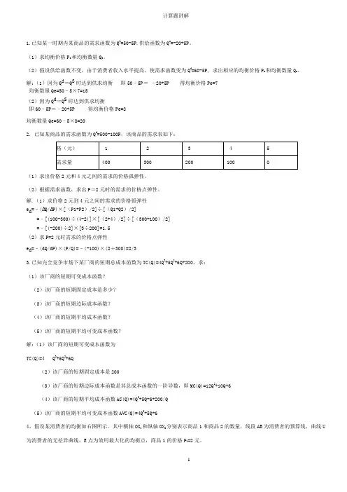 微观经济学-计算题讲解-复习指导