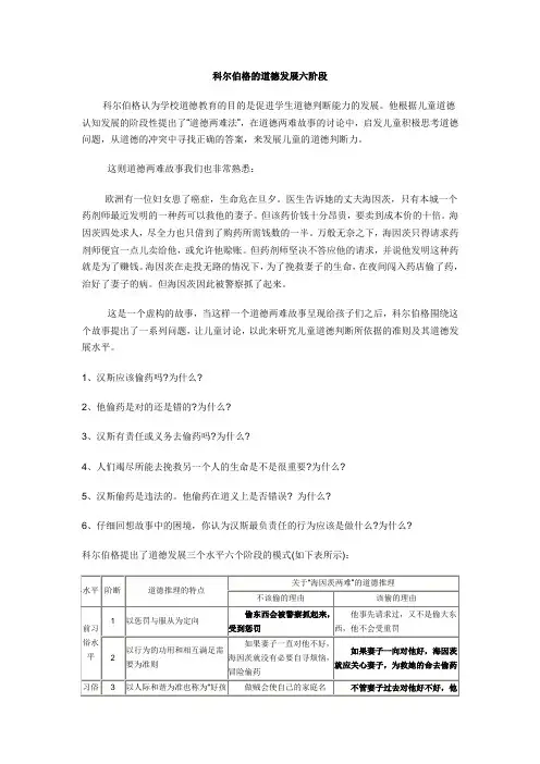 科尔伯格的道德发展六阶段