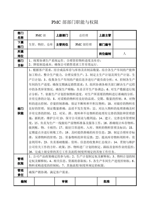PMC部门职能及管理权限