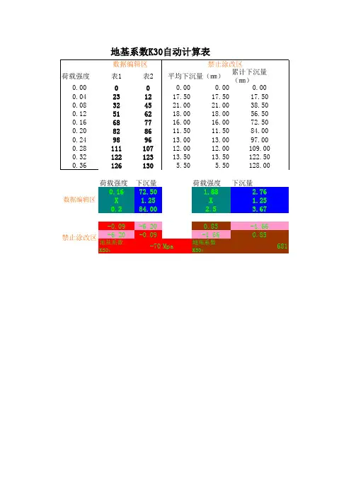 K30自动计算表