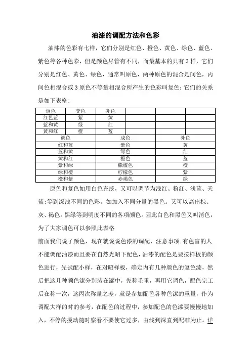 油漆的调配方法和色彩