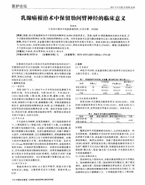 乳腺癌根治术中保留肋间臂神经的临床意义
