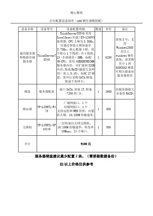 服务器设备配置清单