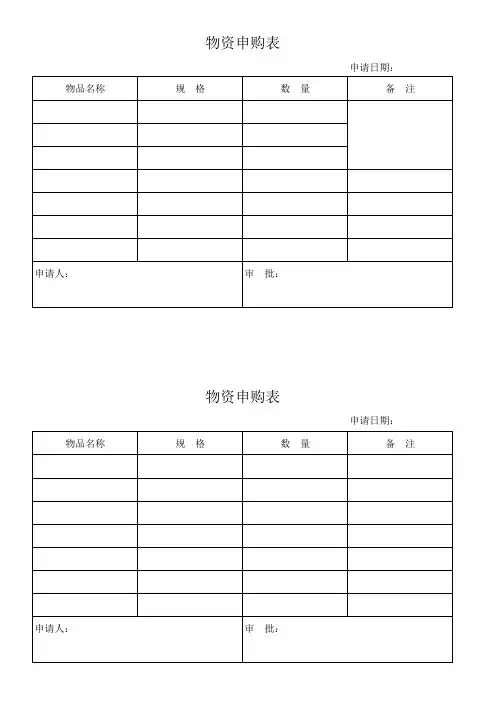 物资申购表