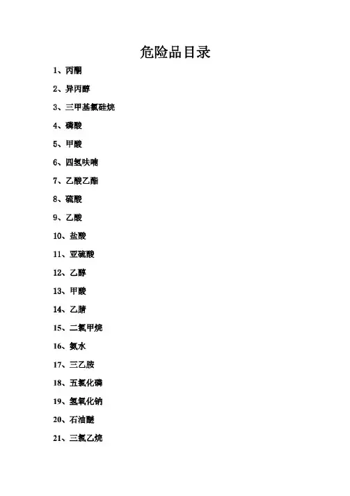 常见危险化学品安全技术说明书(SDS)