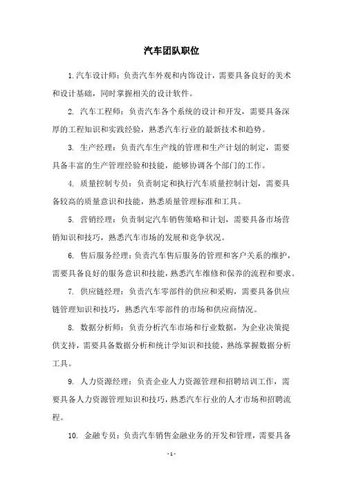 汽车团队职位