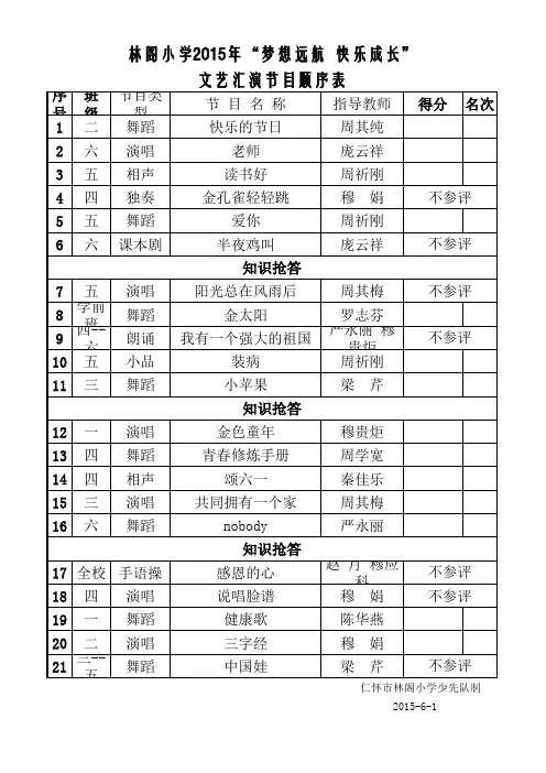 2015年六一节目顺序表