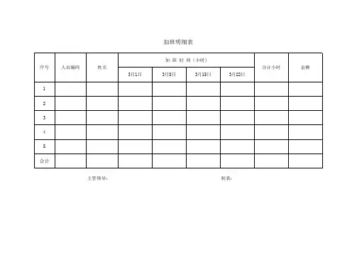 加班明细表