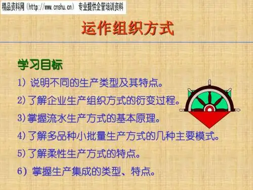 企业生产运作组织方式(ppt 52页)