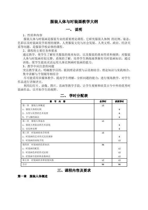 服装人体与时装画 2