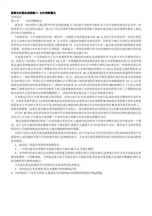 股票分时图实战图解(8)+分时判断震仓