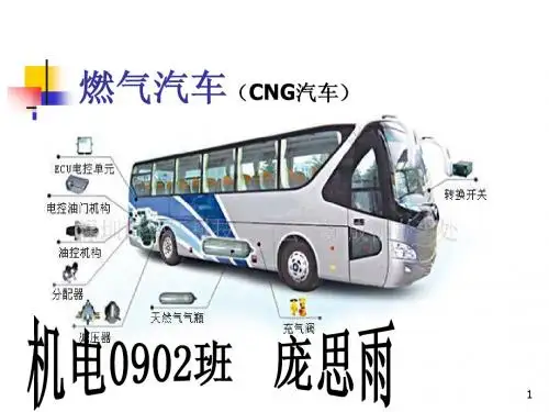 机电-汽车新能源-燃气汽车
