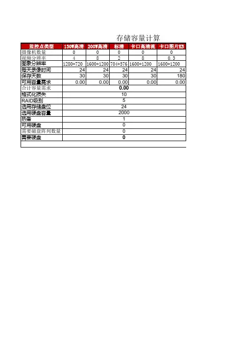 海康威视存储设备计算表