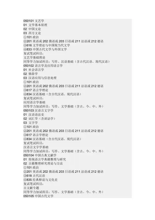 武汉大学考研必看资料