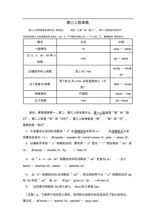 英语“三单形式”详解(2)